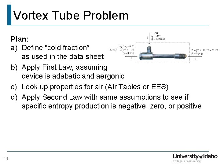 Vortex Tube Problem Plan: a) Define “cold fraction” as used in the data sheet