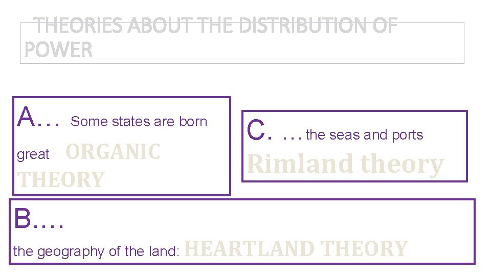THEORIES ABOUT THE DISTRIBUTION OF POWER A… Some states are born ORGANIC THEORY great