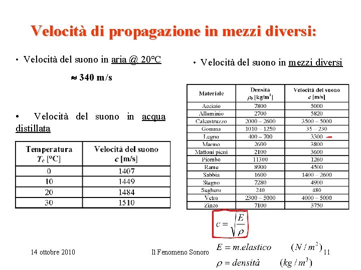 Velocità di propagazione in mezzi diversi: • Velocità del suono in aria @ 20°C