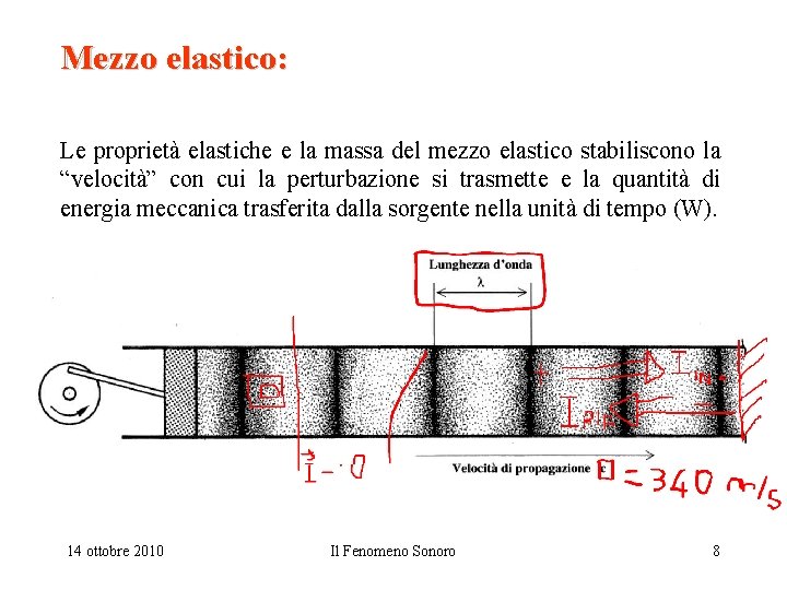 Mezzo elastico: Le proprietà elastiche e la massa del mezzo elastico stabiliscono la “velocità”