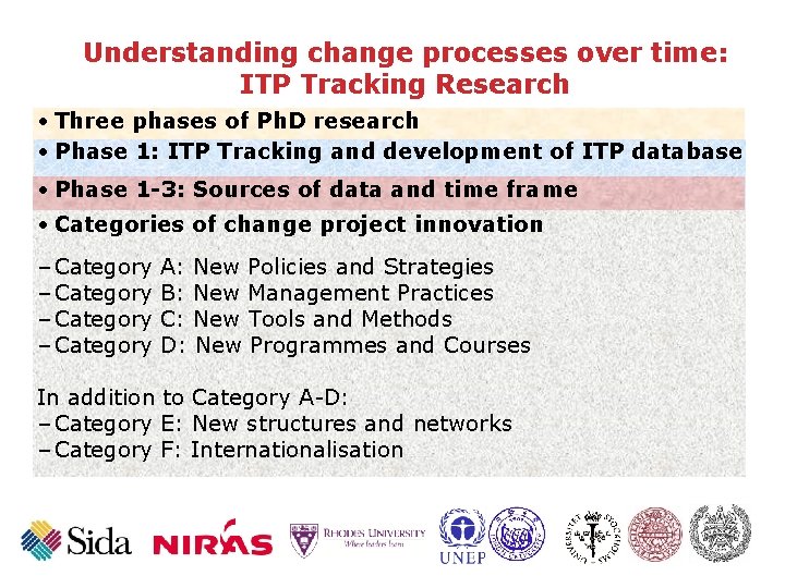 Understanding change processes over time: ITP Tracking Research • Three phases of Ph. D
