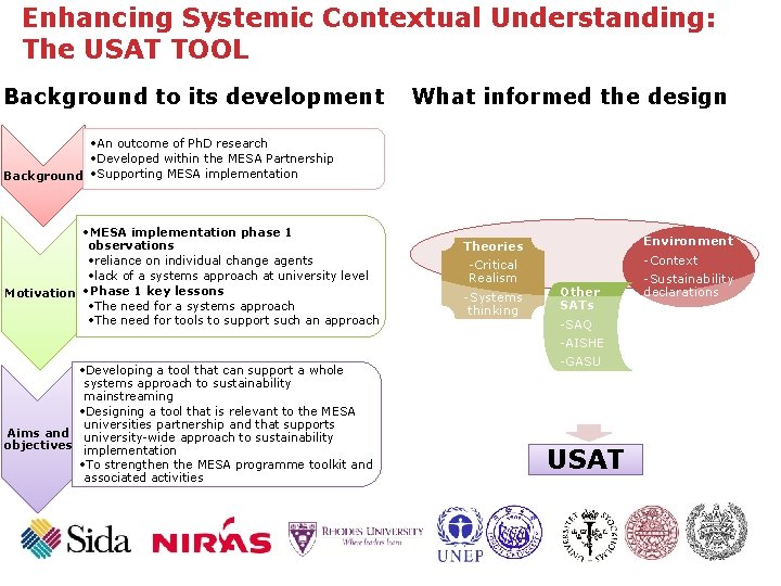 Enhancing Systemic Contextual Understanding: The USAT TOOL Background to its development What informed the