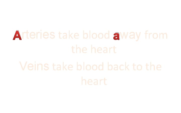 Arteries take blood away from the heart Veins take blood back to the heart