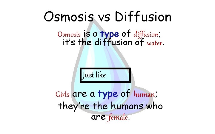 Osmosis vs Diffusion Osmosis is a type of diffusion; it’s the diffusion of water.