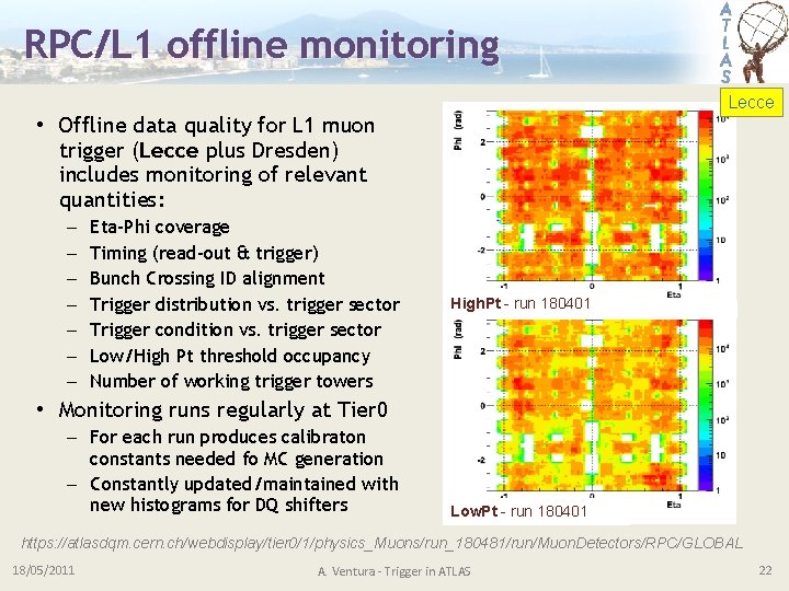 RPC/L 1 offline monitoring Lecce • Offline data quality for L 1 muon trigger