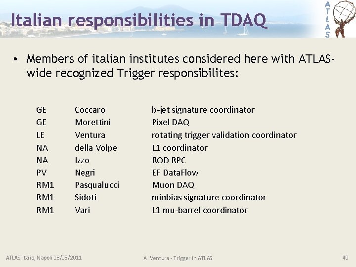 Italian responsibilities in TDAQ • Members of italian institutes considered here with ATLASwide recognized