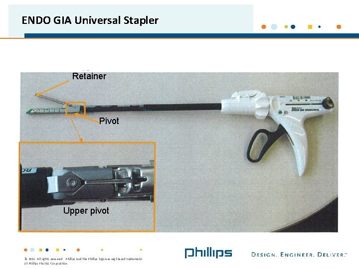 ENDO GIA Universal Stapler Retainer Pivot Upper pivot © 2011. All rights reserved.  Phillips