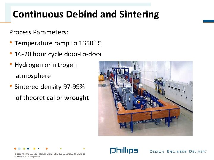 Continuous Debind and Sintering Process Parameters: • Temperature ramp to 1350° C • 16