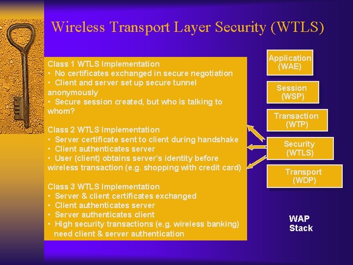 Wireless Transport Layer Security (WTLS) Class 1 WTLS Implementation • No certificates exchanged in