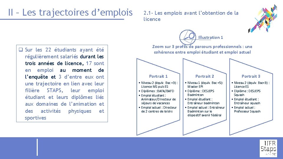 II – Les trajectoires d’emplois 2. 1 - Les emplois avant l’obtention de la