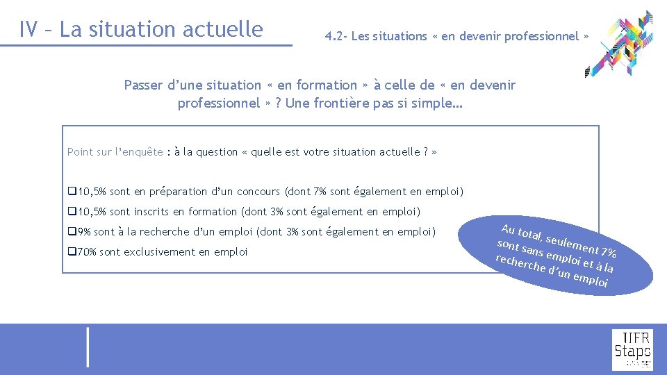 IV – La situation actuelle 4. 2 - Les situations « en devenir professionnel