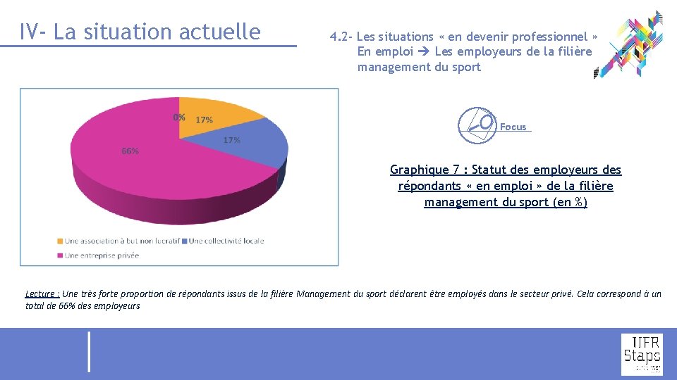 IV- La situation actuelle 4. 2 - Les situations « en devenir professionnel »