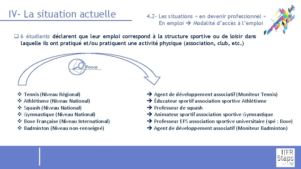 IV- La situation actuelle 4. 2 - Les situations « en devenir professionnel »