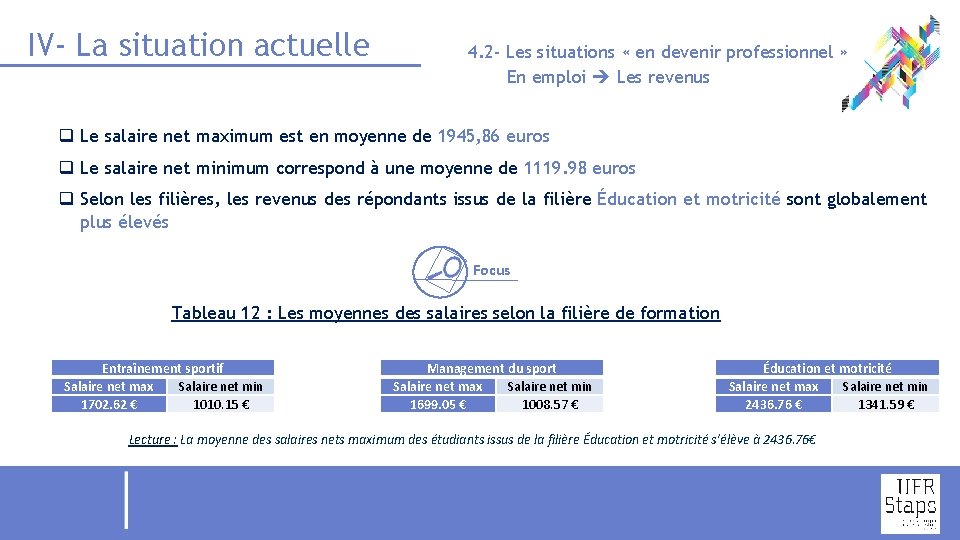 IV- La situation actuelle 4. 2 - Les situations « en devenir professionnel »