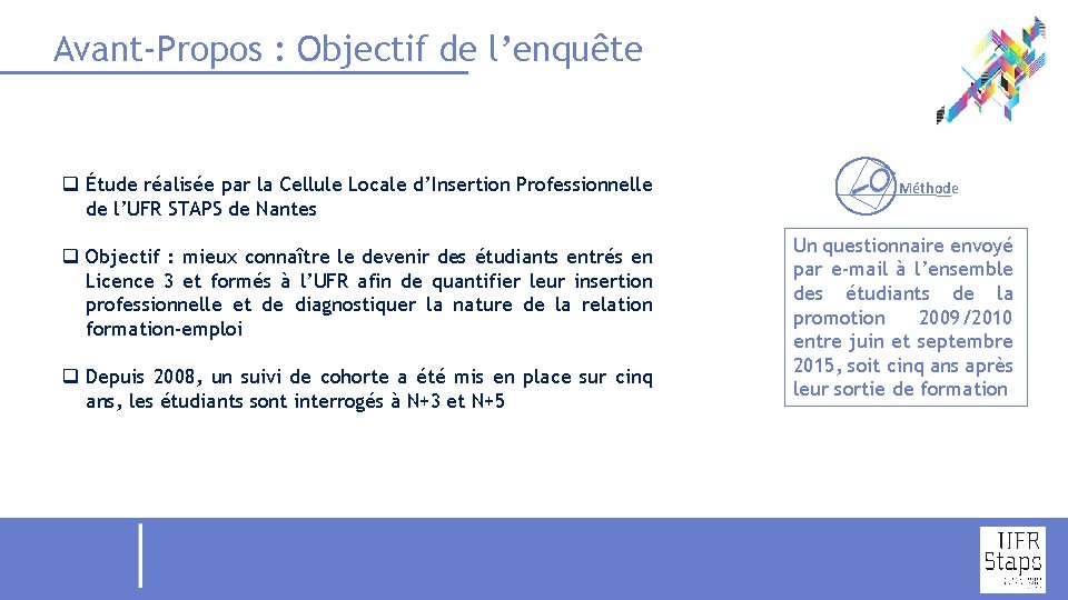 Avant-Propos : Objectif de l’enquête q Étude réalisée par la Cellule Locale d’Insertion Professionnelle