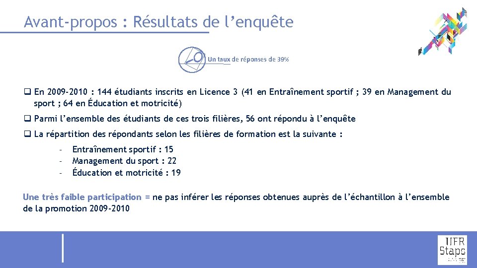 Avant-propos : Résultats de l’enquête Un taux de réponses de 39% q En 2009