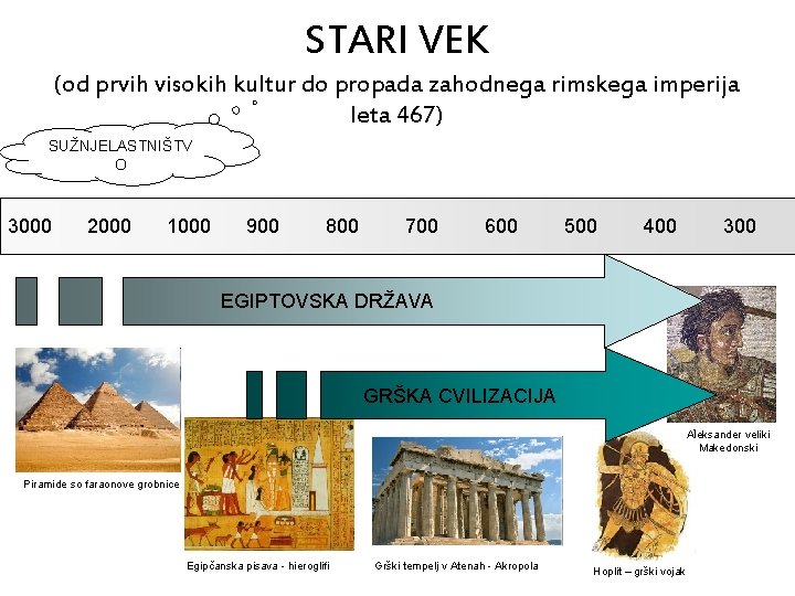 STARI VEK (od prvih visokih kultur do propada zahodnega rimskega imperija leta 467) SUŽNJELASTNIŠTV