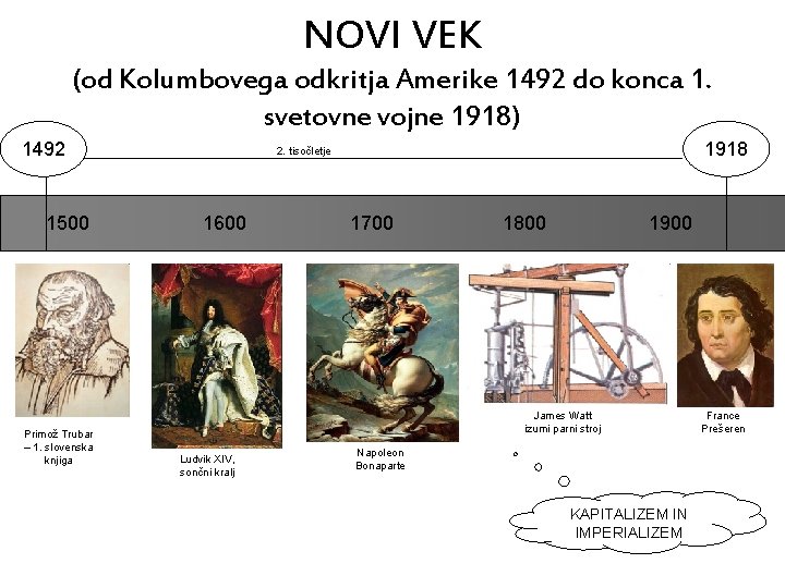 NOVI VEK (od Kolumbovega odkritja Amerike 1492 do konca 1. svetovne vojne 1918) 1492