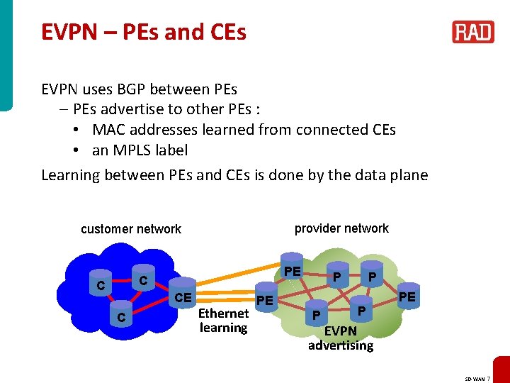 EVPN – PEs and CEs EVPN uses BGP between PEs – PEs advertise to