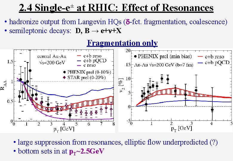 2. 4 Single-e± at RHIC: Effect of Resonances • hadronize output from Langevin HQs