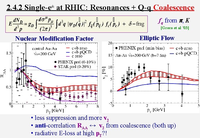 2. 4. 2 Single-e± at RHIC: Resonances + Q-q Coalescence fq from p, K