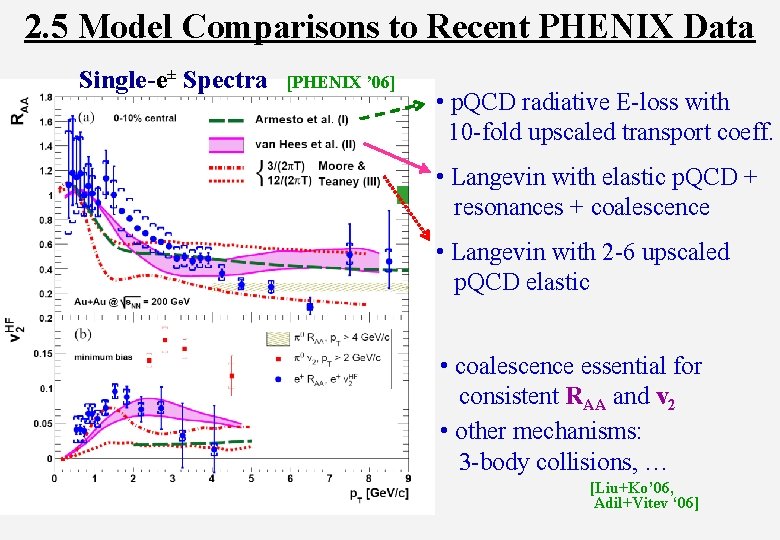 2. 5 Model Comparisons to Recent PHENIX Data Single-e± Spectra [PHENIX ’ 06] •