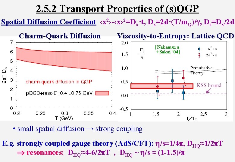 2. 5. 2 Transport Properties of (s)QGP Spatial Diffusion Coefficient ‹x 2›-‹x› 2=Dx·t, Dx=2