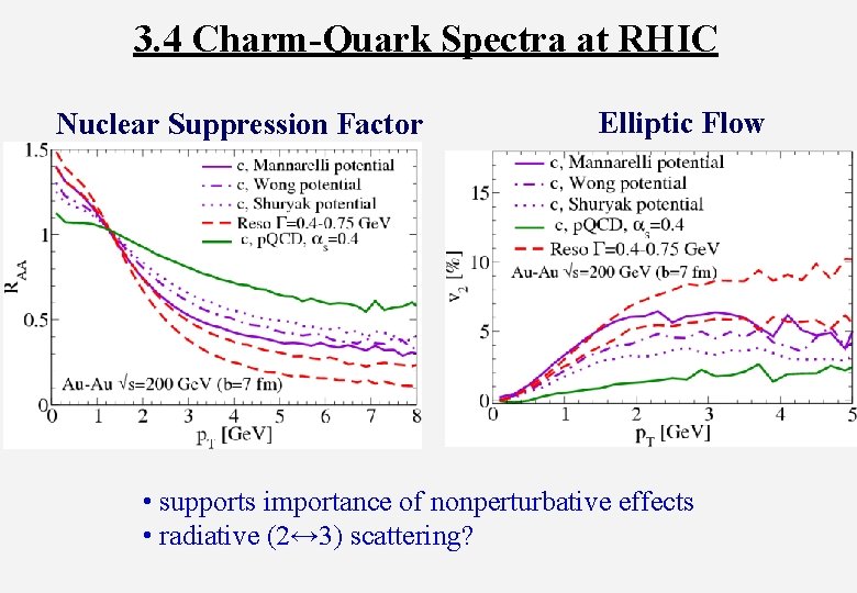 3. 4 Charm-Quark Spectra at RHIC Nuclear Suppression Factor Elliptic Flow • supports importance