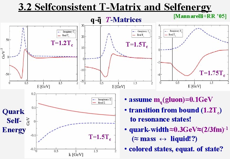 3. 2 Selfconsistent T-Matrix and Selfenergy [Mannarelli+RR ’ 05] - T-Matrices q-q T=1. 2