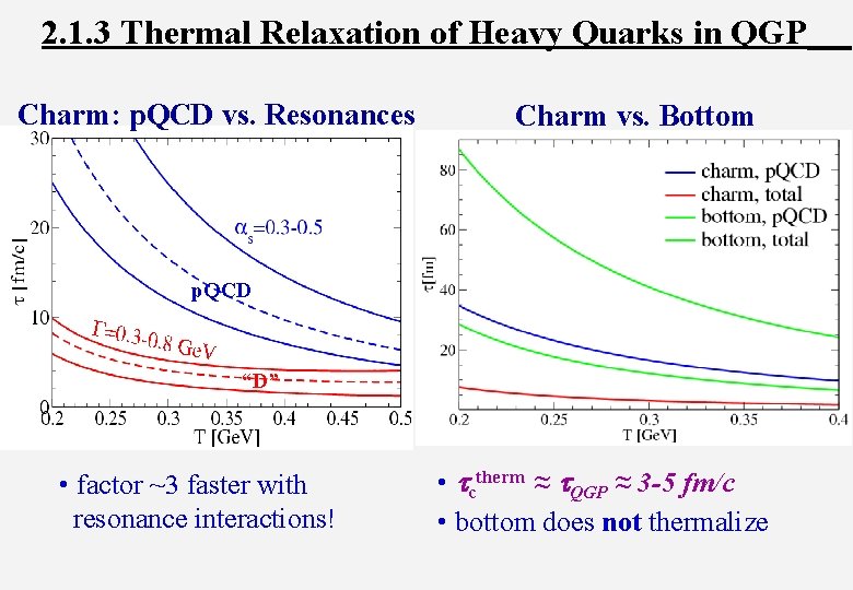 2. 1. 3 Thermal Relaxation of Heavy Quarks in QGP Charm: p. QCD vs.