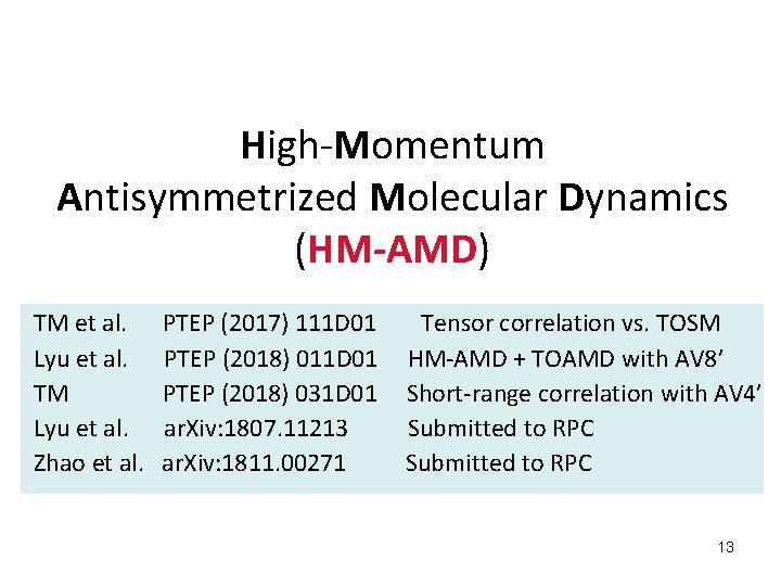 High-Momentum Antisymmetrized Molecular Dynamics (HM-AMD) TM et al. Lyu et al. TM Lyu et