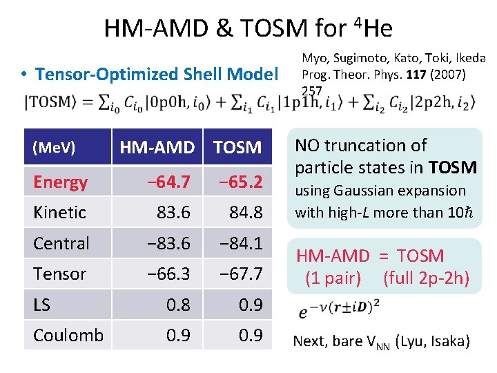 HM-AMD & TOSM for 4 He • Tensor-Optimized Shell Model (Me. V) HM-AMD TOSM