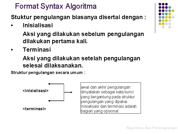 Format Syntax Algoritma Stuktur pengulangan biasanya disertai dengan : • Inisialisasi Aksi yang dilakukan