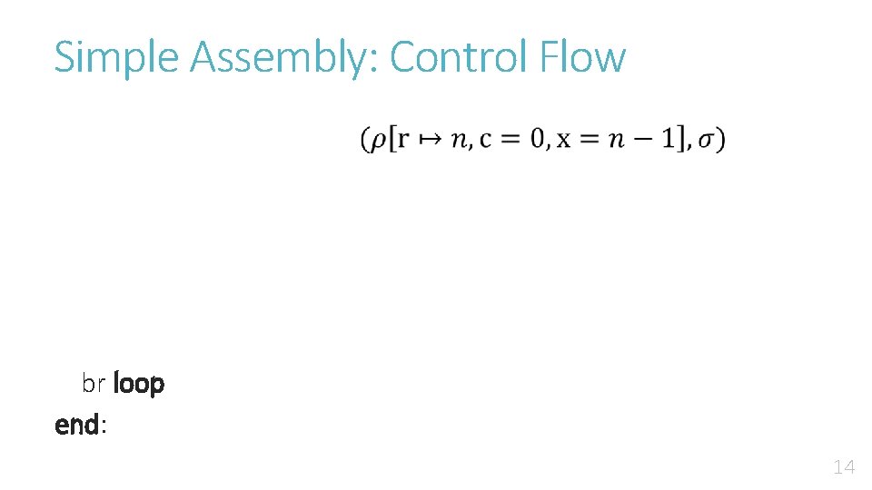Simple Assembly: Control Flow br loop end: 14 