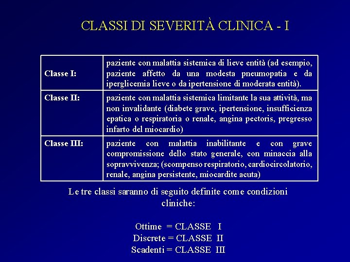 CLASSI DI SEVERITÀ CLINICA - I Classe I: paziente con malattia sistemica di lieve