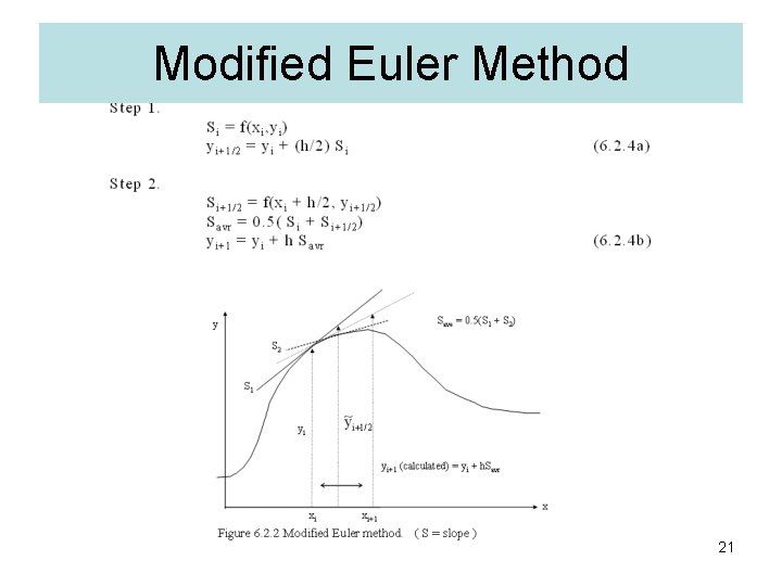 Modified Euler Method 21 Modified Euler Method 21