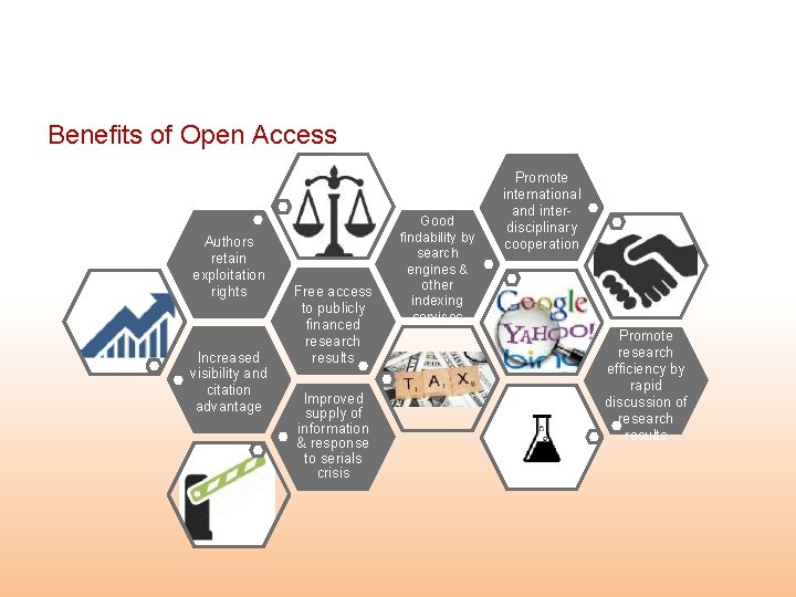 Benefits of Open Access Authors retain exploitation rights Increased visibility and citation advantage Free
