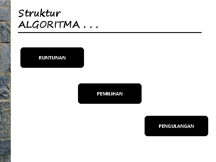 Struktur ALGORITMA. . . RUNTUNAN PEMILIHAN PENGULANGAN 