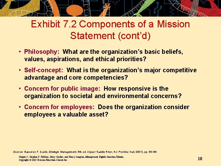 Exhibit 7. 2 Components of a Mission Statement (cont’d) • Philosophy: What are the