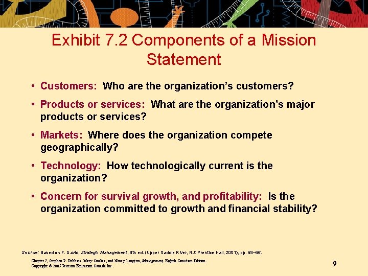 Exhibit 7. 2 Components of a Mission Statement • Customers: Who are the organization’s
