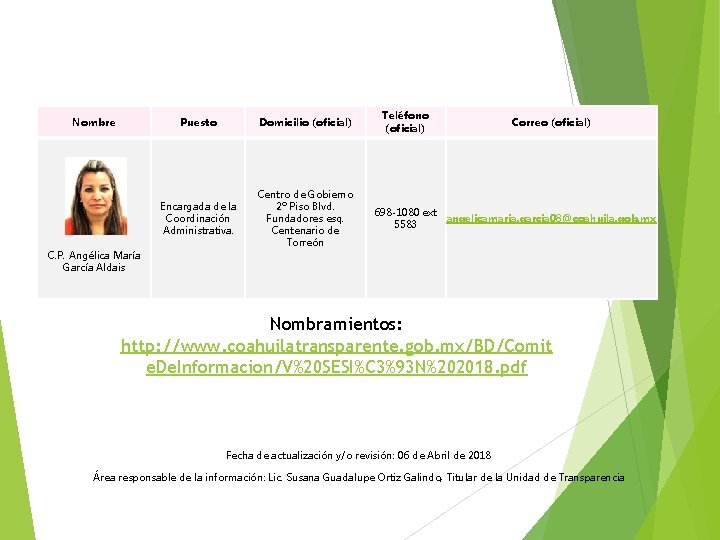 Nombre Puesto Domicilio (oficial) Encargada de la Coordinación Administrativa. Centro de Gobierno 2º Piso