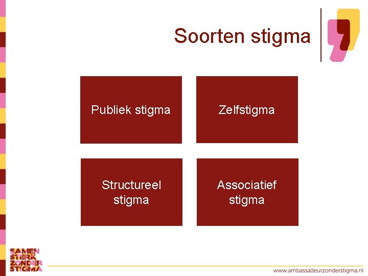Soorten stigma Publiek stigma Zelfstigma Structureel stigma Associatief stigma 