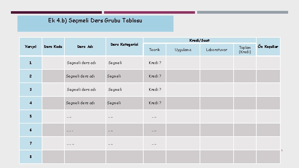 Ek 4. b) Seçmeli Ders Grubu Tablosu Yarıyıl Ders Kodu 1 2 3 4