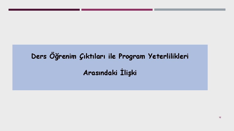 Ders Öğrenim Çıktıları ile Program Yeterlilikleri Arasındaki İlişki 15 