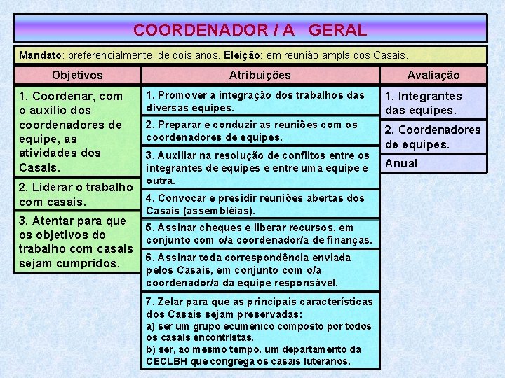 COORDENADOR / A GERAL Mandato: preferencialmente, de dois anos. Eleição: em reunião ampla dos