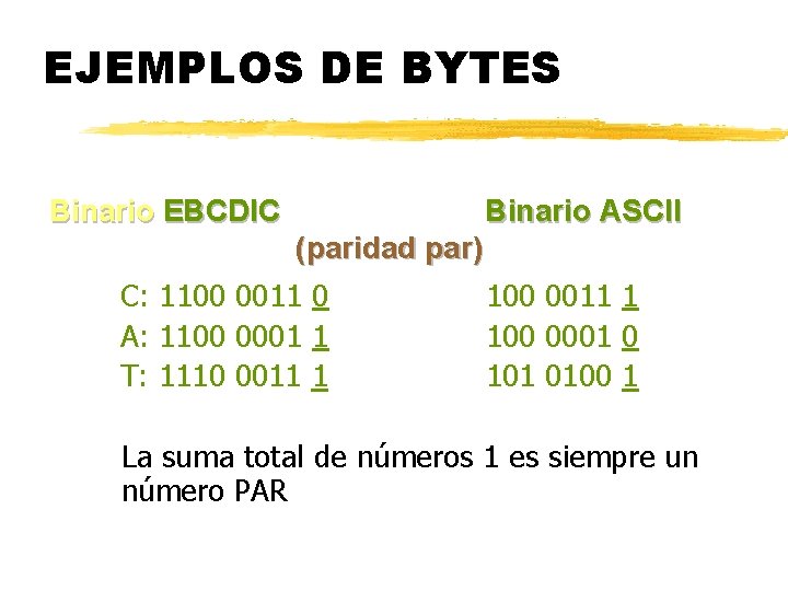 EJEMPLOS DE BYTES Binario EBCDIC Binario ASCII (paridad par) C: 1100 0011 0 A: EJEMPLOS DE BYTES Binario EBCDIC Binario ASCII (paridad par) C: 1100 0011 0 A:
