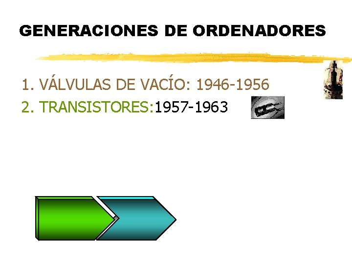 GENERACIONES DE ORDENADORES 1. VÁLVULAS DE VACÍO: 1946 -1956 2. TRANSISTORES: 1957 -1963 GENERACIONES DE ORDENADORES 1. VÁLVULAS DE VACÍO: 1946 -1956 2. TRANSISTORES: 1957 -1963