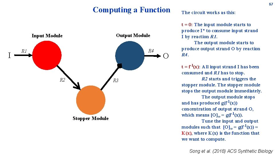 Computing a Function Output Module Input Module I R 4 R 1 R 2 Computing a Function Output Module Input Module I R 4 R 1 R 2