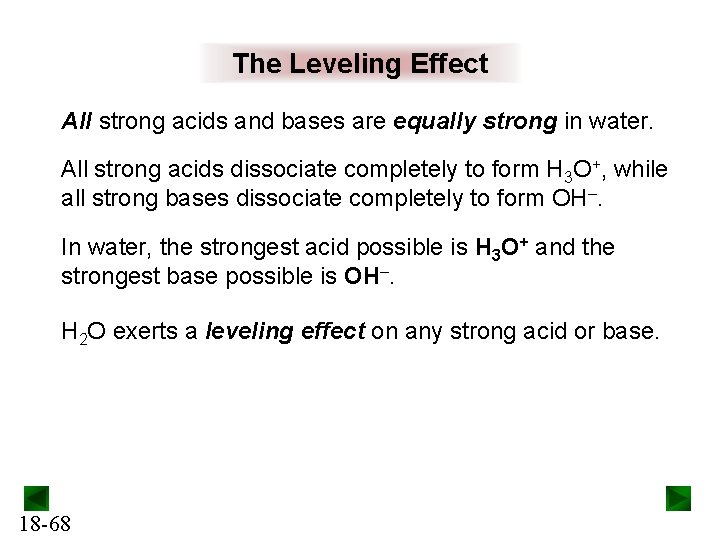 The Leveling Effect All strong acids and bases are equally strong in water. All