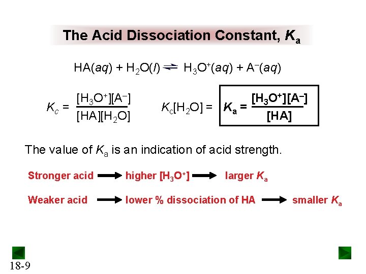 The Acid Dissociation Constant, Ka HA(aq) + H 2 O(l) [H 3 O+][A–] Kc